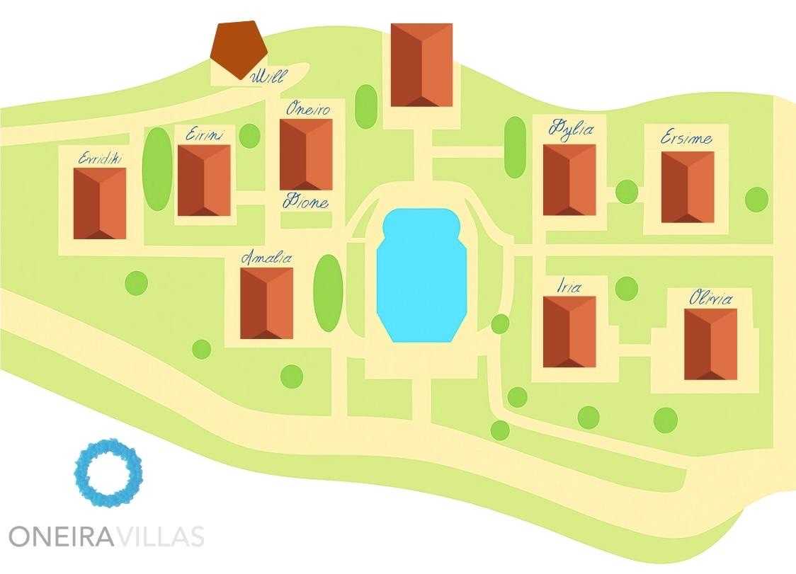 Illustrated map of the estate showing each villa by name, the pool and the mill
